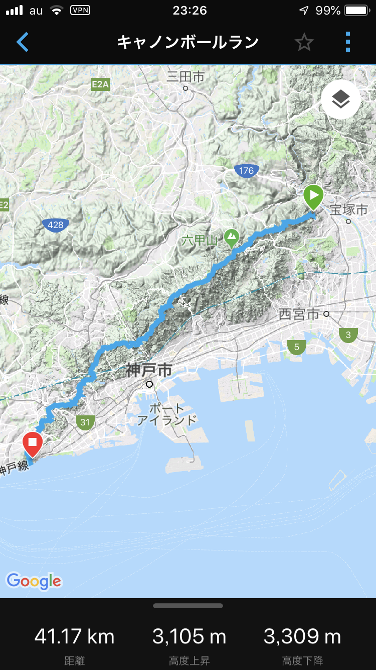 俺たちのキャノンボールラン