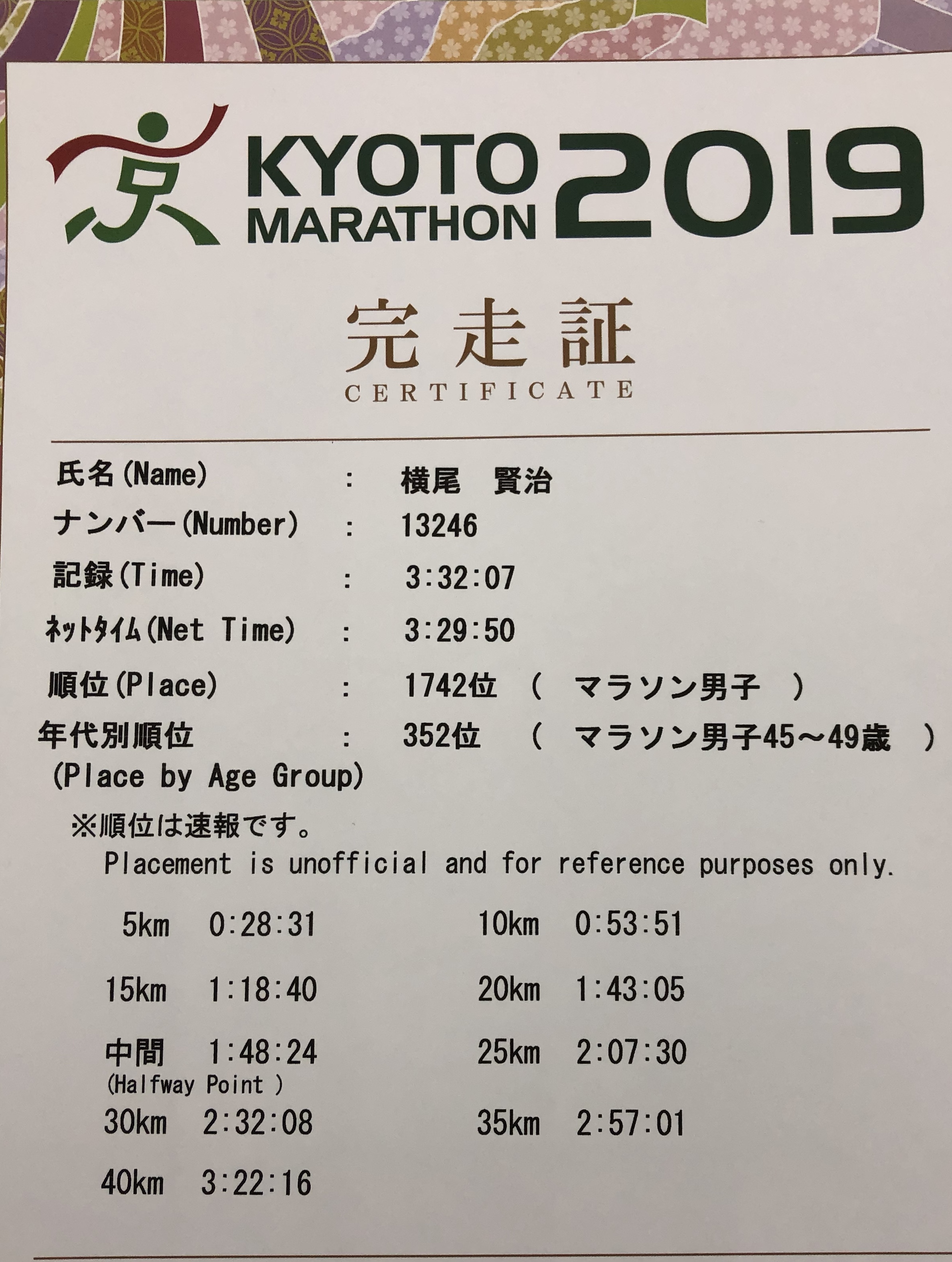京都マラソン結果‼︎