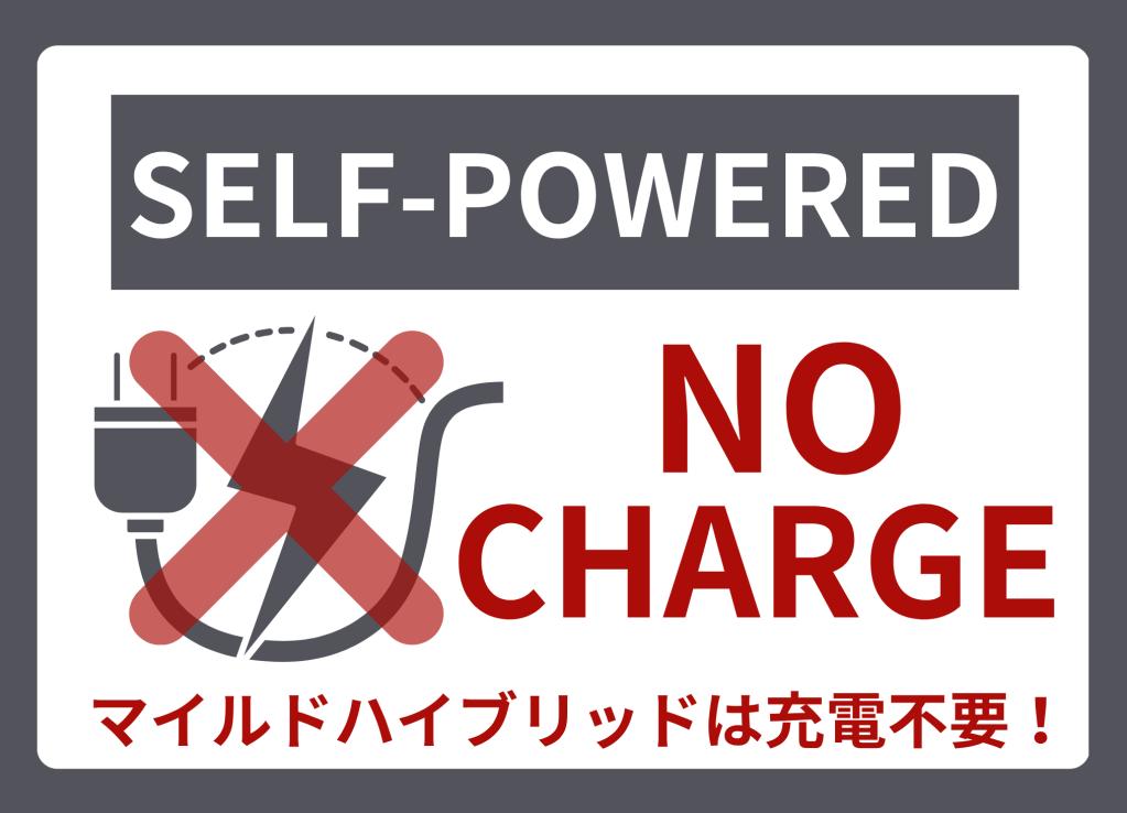 【驚きの走り】充電不要で走りも快適！ ステランティスの新型ハイブリッドのここが凄い！⚡