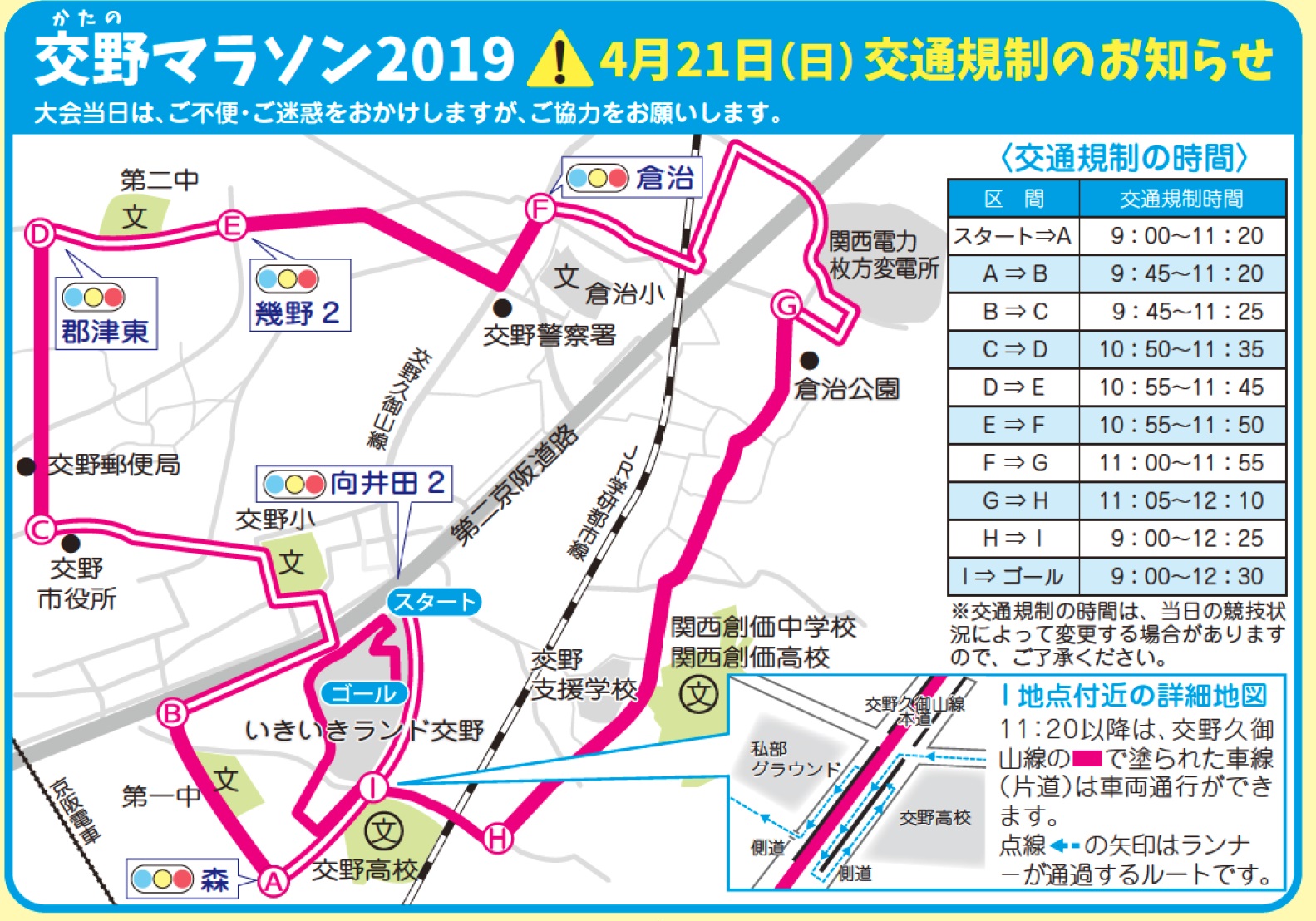 本日は交野マラソン。