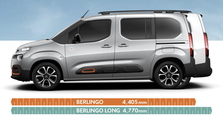 BERLINGO LONG デビュー✨✨
